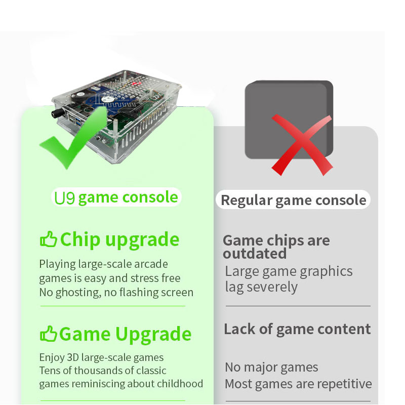 Retro U9 PRO Game Console 500G - Retro Gaming Xbox review and price