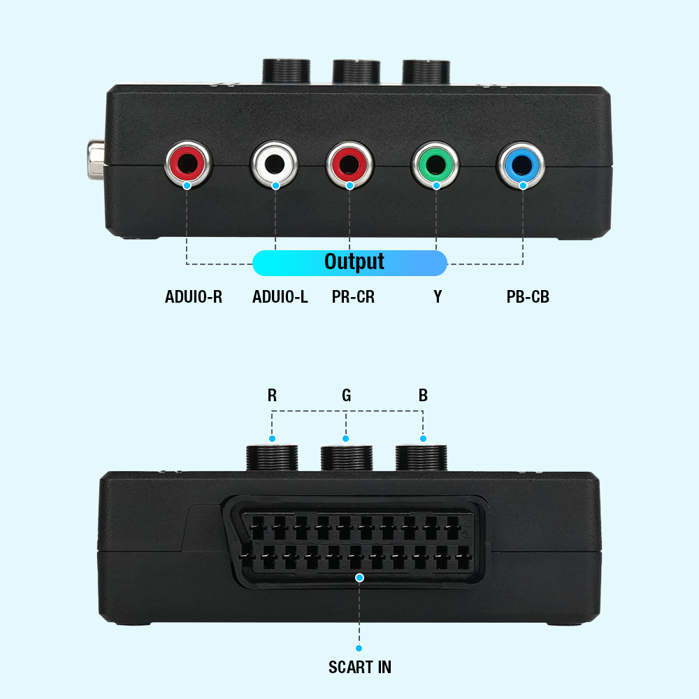 RGBS VGA to YPBPR Component Co - Retro Gaming Handheld review and price